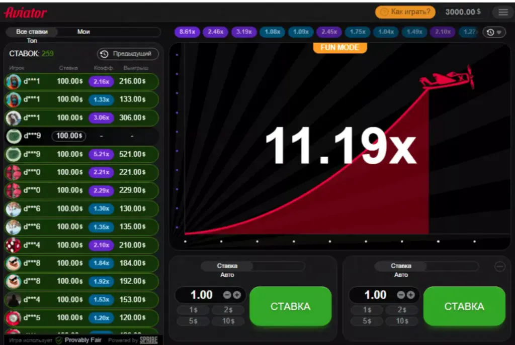 Геймплей игры Авиатор от Spribe